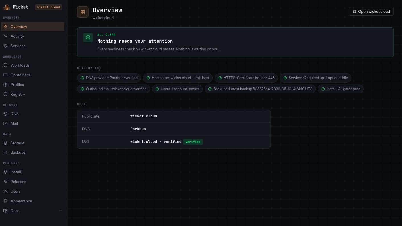 Wicket admin overview